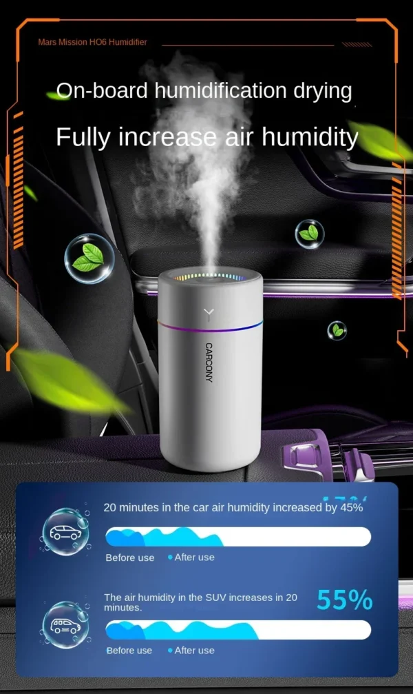 Portable Color LED Diffuser - 280ml - Image 4