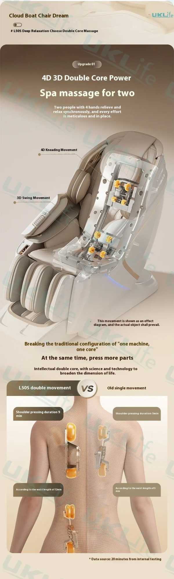 Zero Gravity 4D Massage Chair with Thai Stretch Function - Image 11