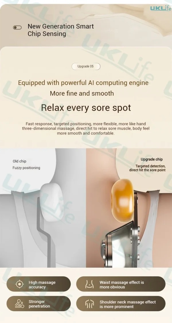 Zero Gravity 4D Massage Chair with Thai Stretch Function - Image 25