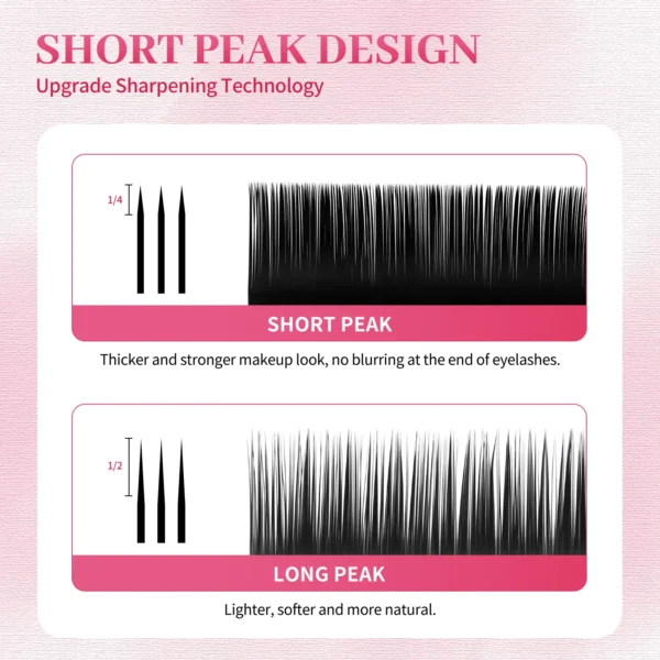 Classic Individual Eyelash Extensions – Soft Matte Black Volume - Image 3
