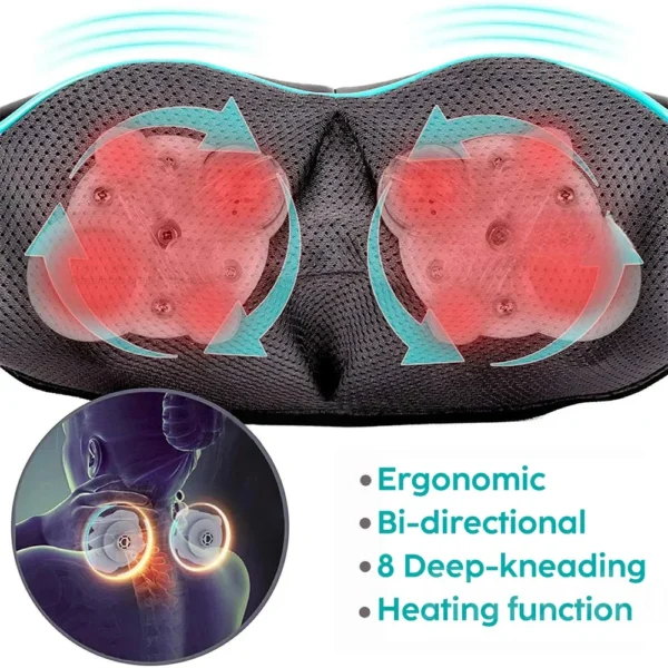 Shiatsu Neck and Shoulder Massager - Image 3